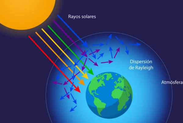 cielo eclipse solar